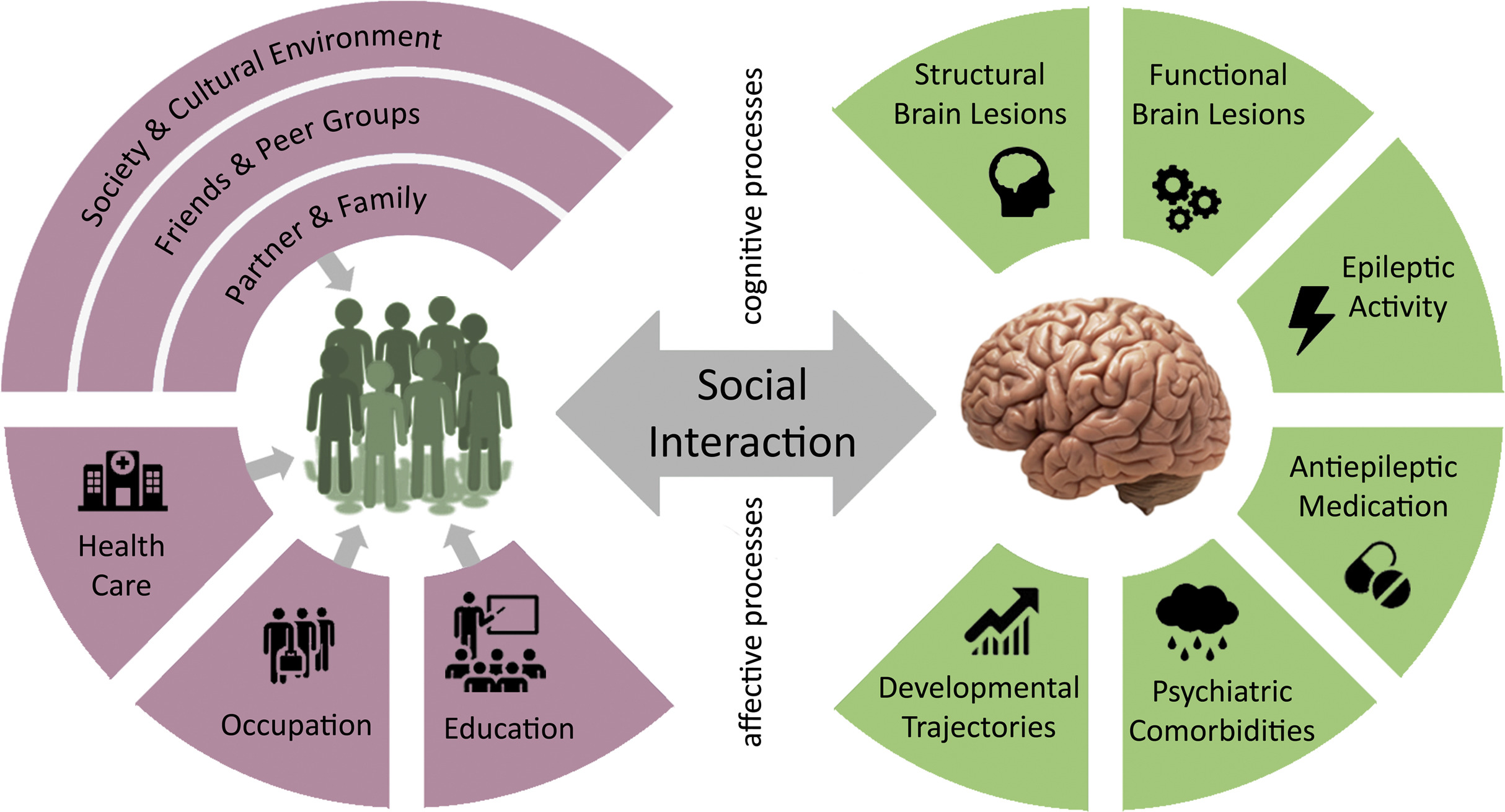 info-image